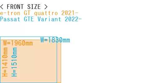 #e-tron GT quattro 2021- + Passat GTE Variant 2022-